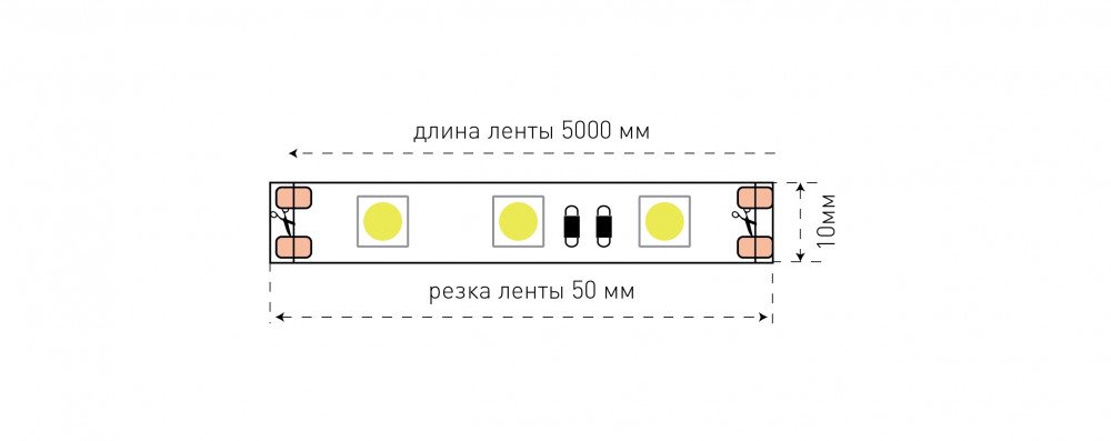 Светодиодная лента  ECO-SWG560-12-14.4-R. 