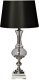 Интерьерная настольная лампа Garda Decor 22-87454. 