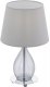 Интерьерная настольная лампа Eglo Rineiro 94683. 