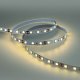 Комплект с лентой светодиодной Eleganz LUX 2121. 