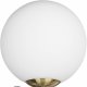 Бра Lightstar Globo 815621. 