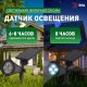 Светильник на солнечных батареях ЭРА ERASP024-10 . 