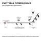 Комплект подвесов для шинопровода Apeyron 06-204. 