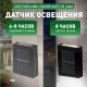 Архитектурная подсветка ЭРА ERAFS024-02. 