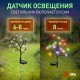 Грунтовый светильник ЭРА ERASF22-60. 