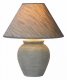 Настольная лампа Lucide Ramzi 47507/81/36. 