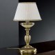Настольная лампа Reccagni Angelo P 6422 P. 