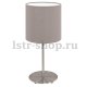 Настольная лампа Eglo Pasteri 95726. 