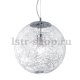 Подвесной светильник Ideal Lux Mapa Max SP1 D40. 